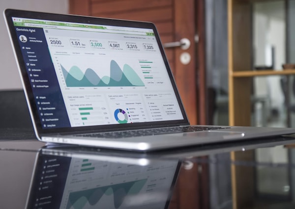 Dashboard PowerBI